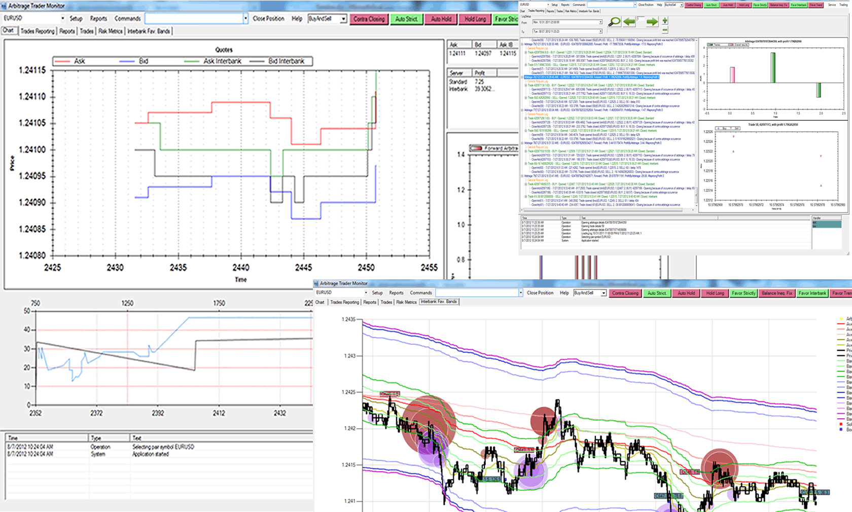 Arbitrage Trader